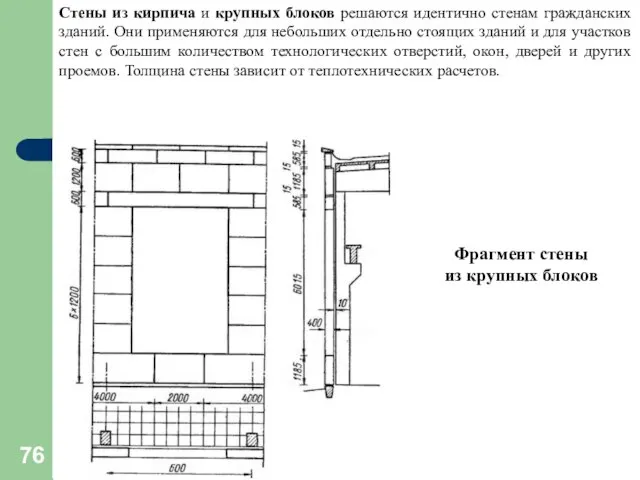 Стены из кирпича и крупных блоков решаются идентично стенам гражданских зданий.