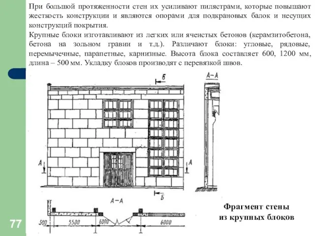 При большой протяженности стен их усиливают пилястрами, которые повышают жесткость конструкции