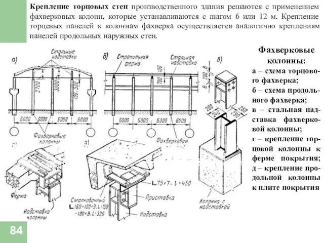 Крепление торцовых стен производственного здания решаются с применением фахверковых колонн, которые