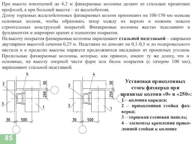 При высоте помещений до 4,2 м фахверковые колонны делают из стальных