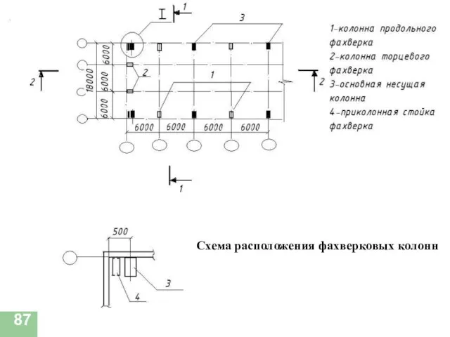 Схема расположения фахверковых колонн