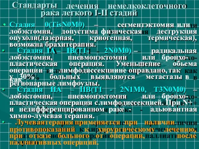 Стандарты лечения немелкоклеточного рака легкого I-II стадий Стадия 0(ТisN0М0) – сегментэктомия