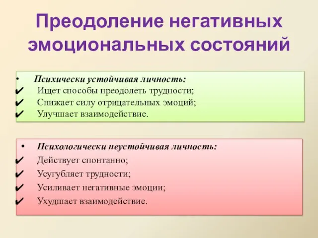 Преодоление негативных эмоциональных состояний Психологически неустойчивая личность: Действует спонтанно; Усугубляет трудности;