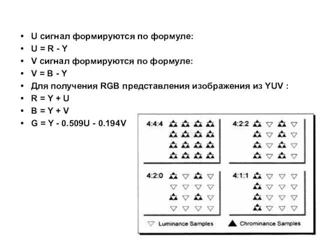 U сигнал формируются по формуле: U = R - Y V