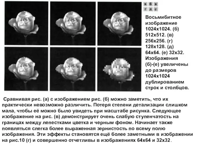 Сравнивая рис. (а) с изображением рис. (б) можно заметить, что их