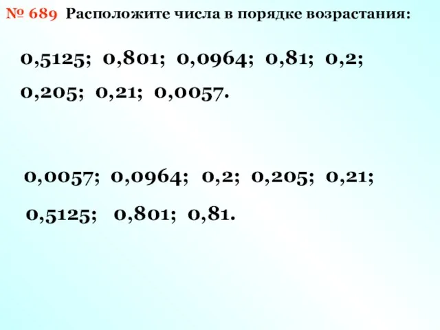 № 689 Расположите числа в порядке возрастания: 0,5125; 0,801; 0,0964; 0,81;