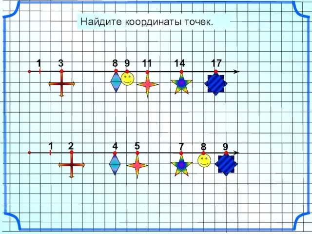 1 1 Найдите координаты точек. 3 8 9 11 14 17