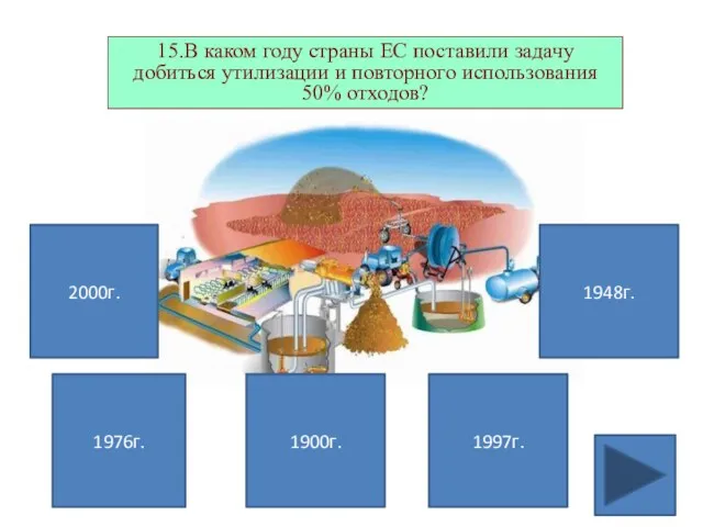 2000г. 1976г. 1997г. 1948г. 15.В каком году страны ЕС поставили задачу