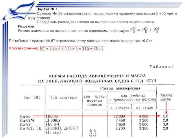 Задача № 1. Самолет Ил-86 выполняет полет по расписанию продолжительностью 5