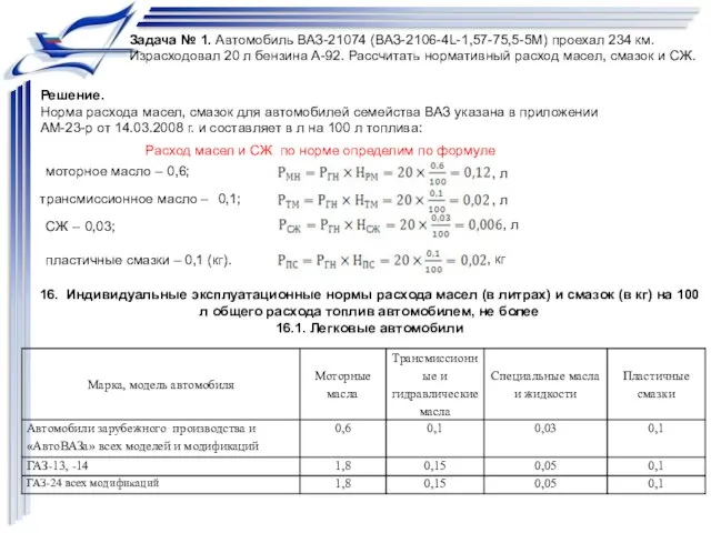 Задача № 1. Автомобиль ВАЗ-21074 (ВАЗ-2106-4L-1,57-75,5-5М) проехал 234 км. Израсходовал 20