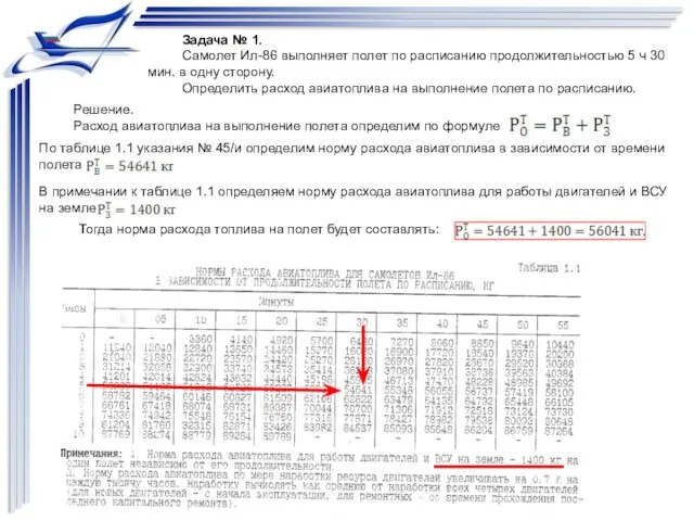 Задача № 1. Самолет Ил-86 выполняет полет по расписанию продолжительностью 5