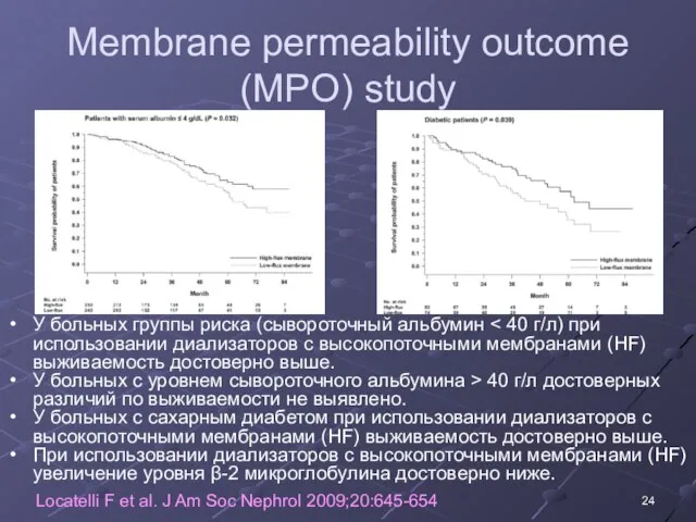 Membrane permeability outcome (MPO) study У больных группы риска (сывороточный альбумин