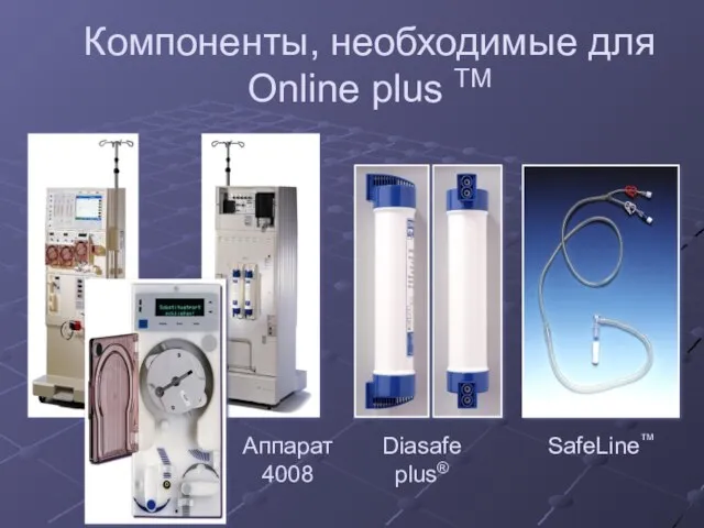 Аппарат 4008 Diasafe plus® SafeLine™ Компоненты, необходимые для Online plus TM