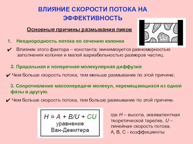 ВЛИЯНИЕ СКОРОСТИ ПОТОКА НА ЭФФЕКТИВНОСТЬ Основные причины размывания пиков Неоднородность потока