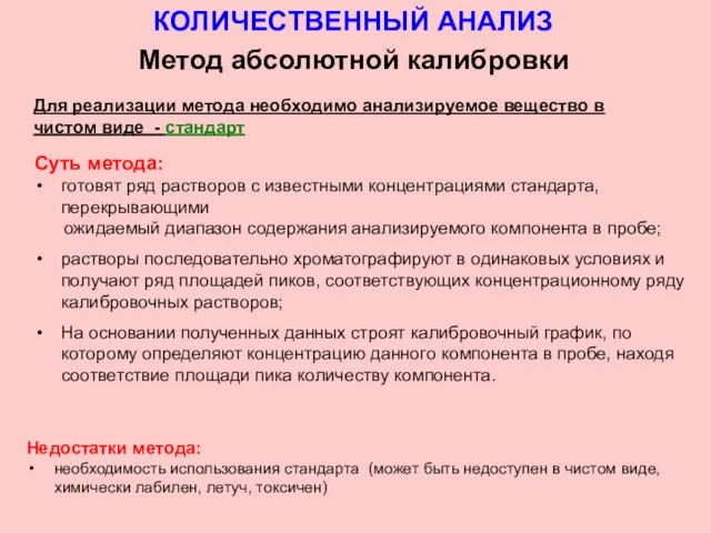 КОЛИЧЕСТВЕННЫЙ АНАЛИЗ Метод абсолютной калибровки Для реализации метода необходимо анализируемое вещество