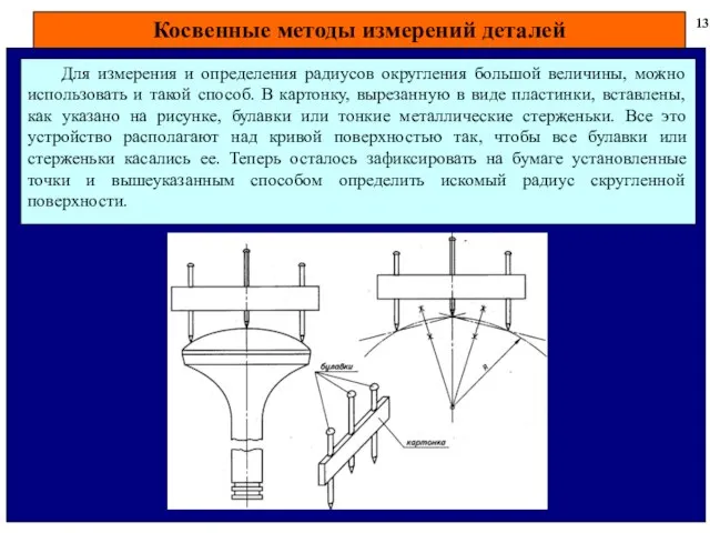 Косвенные методы измерений деталей 13 Для измерения и определения радиусов округления