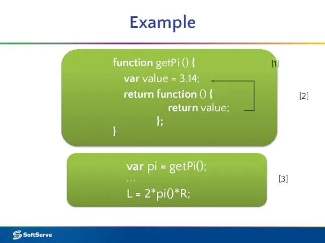 Example function getPi () { var value = 3.14; return function