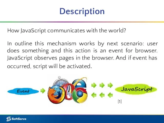 Description How JavaScript communicates with the world? In outline this mechanism