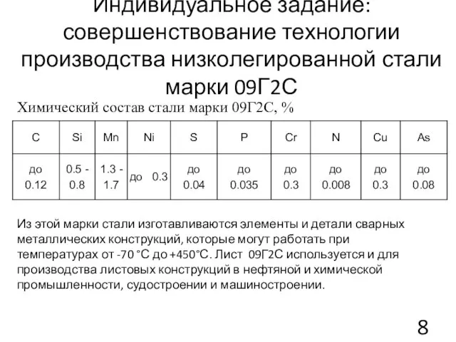 Индивидуальное задание: совершенствование технологии производства низколегированной стали марки 09Г2С Химический состав