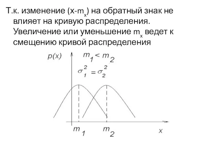 Т.к. изменение (х-mx) на обратный знак не влияет на кривую распределения.