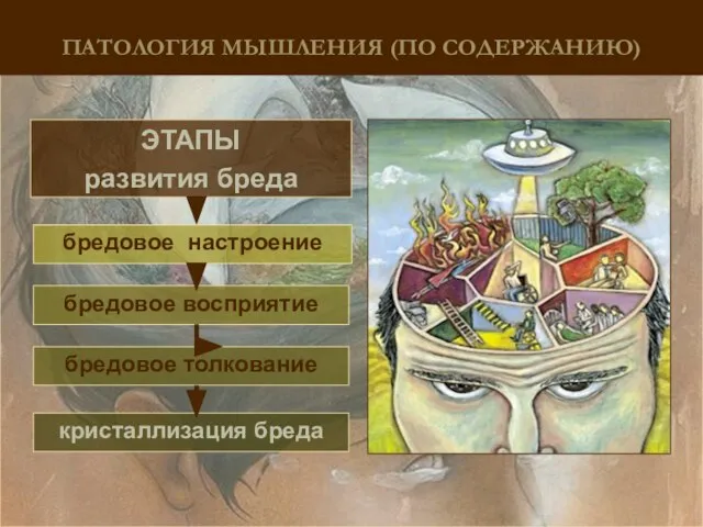 бредовое восприятие ПАТОЛОГИЯ МЫШЛЕНИЯ (ПО СОДЕРЖАНИЮ) ЭТАПЫ развития бреда бредовое настроение бредовое толкование кристаллизация бреда