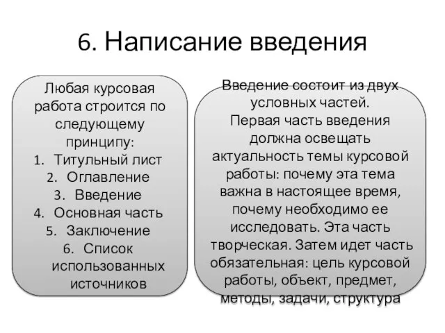 6. Написание введения Любая курсовая работа строится по следующему принципу: Титульный