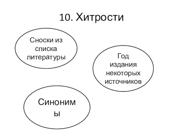 10. Хитрости Сноски из списка литературы Год издания некоторых источников Синонимы