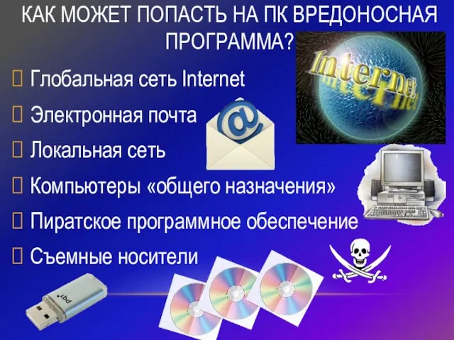 КАК МОЖЕТ ПОПАСТЬ НА ПК ВРЕДОНОСНАЯ ПРОГРАММА? Глобальная сеть Internet Электронная