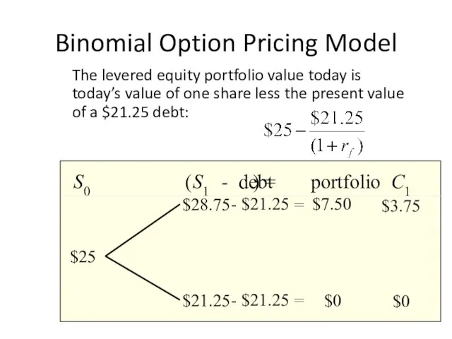 Binomial Option Pricing Model The levered equity portfolio value today is