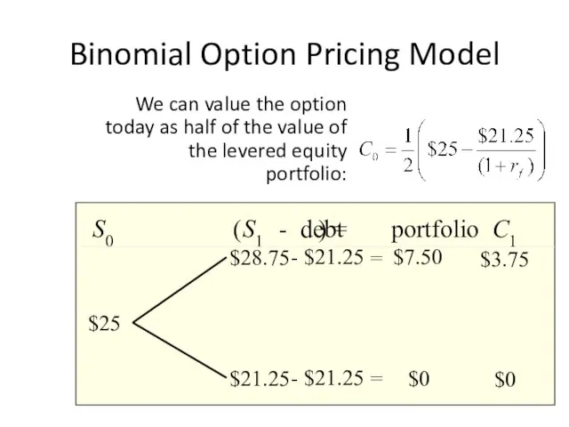 Binomial Option Pricing Model We can value the option today as