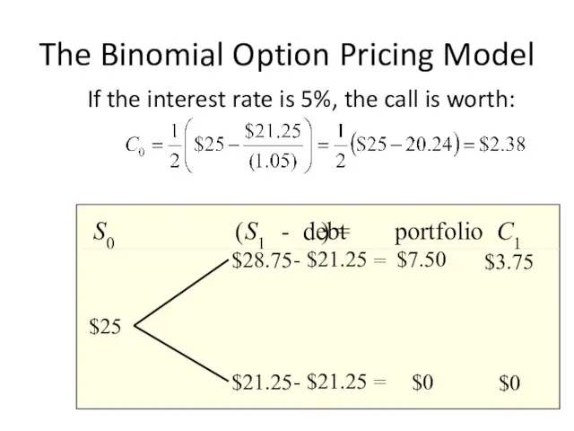 The Binomial Option Pricing Model If the interest rate is 5%,