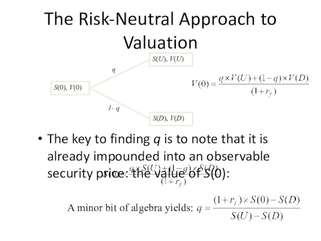 The Risk-Neutral Approach to Valuation The key to finding q is