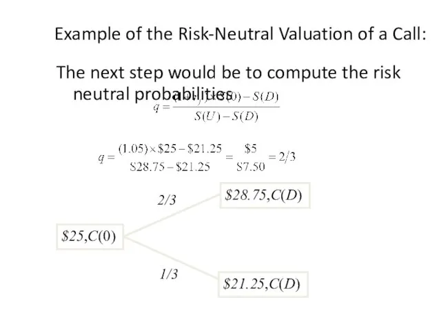 Example of the Risk-Neutral Valuation of a Call: The next step