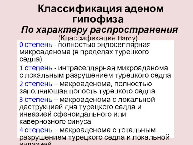 0 степень - полностью эндоселлярная микроаденома (в пределах турецкого седла) 1