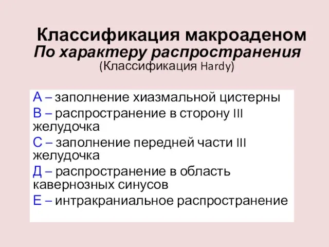 А – заполнение хиазмальной цистерны В – распространение в сторону III