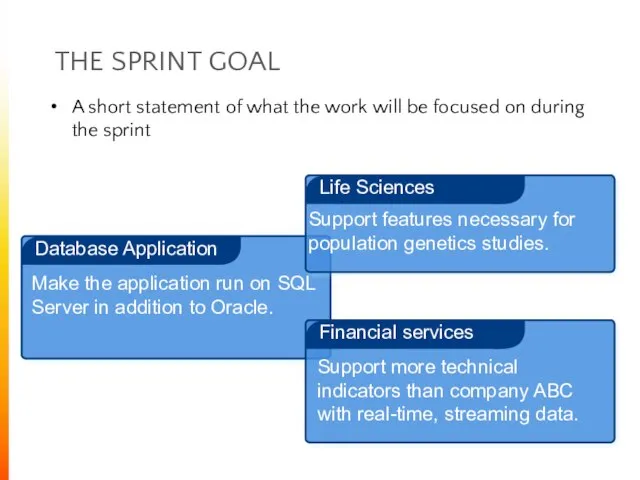 THE SPRINT GOAL A short statement of what the work will