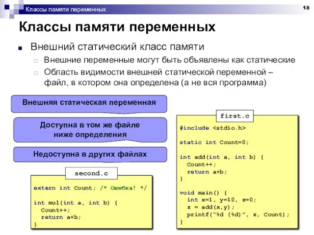 Классы памяти переменных Классы памяти переменных Внешний статический класс памяти Внешние