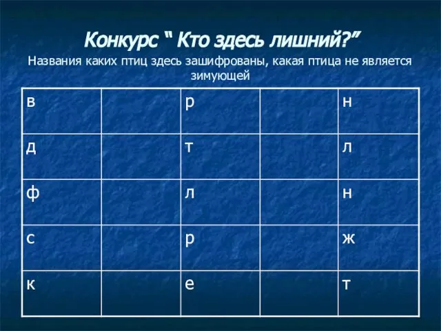 Конкурс “ Кто здесь лишний?” Названия каких птиц здесь зашифрованы, какая птица не является зимующей