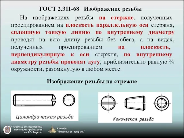 ГОСТ 2.311-68 Изображение резьбы На изображениях резьбы на стержне, полученных проецированием