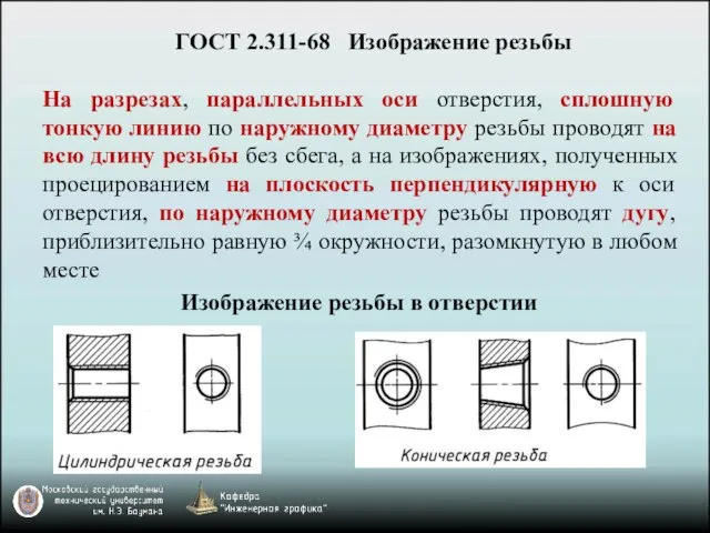 На разрезах, параллельных оси отверстия, сплошную тонкую линию по наружному диаметру