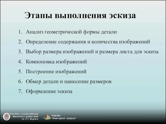 Этапы выполнения эскиза Анализ геометрической формы детали Определение содержания и количества