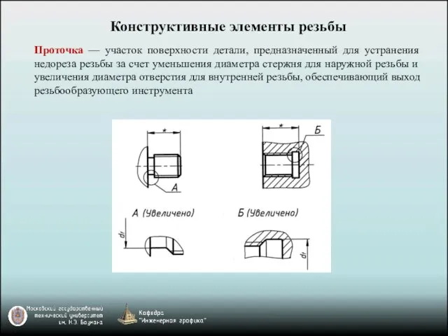 Конструктивные элементы резьбы Проточка — участок поверхности детали, предназначенный для устранения