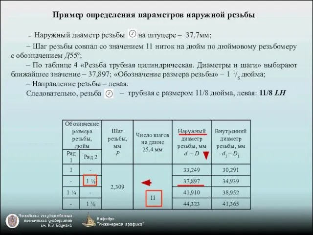 – Наружный диаметр резьбы на штуцере – 37,7мм; − Шаг резьбы