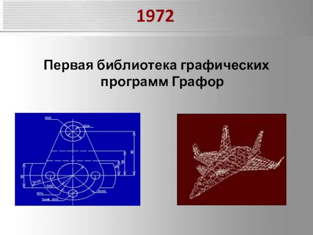 1972 Первая библиотека графических программ Графор