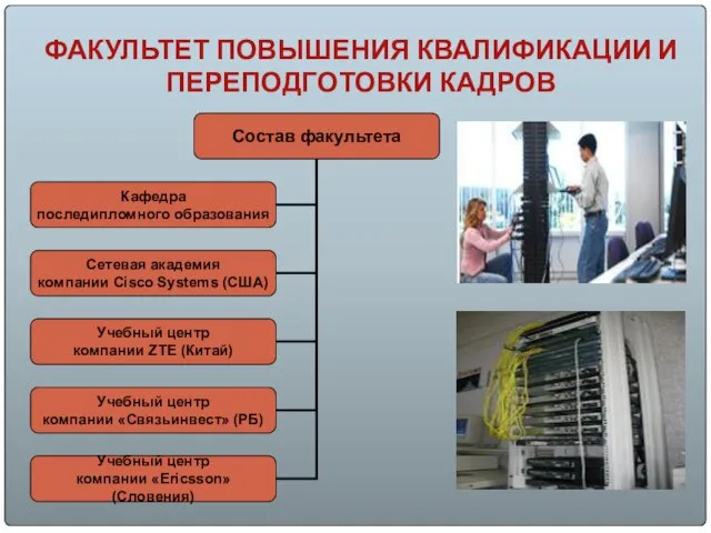 ФАКУЛЬТЕТ ПОВЫШЕНИЯ КВАЛИФИКАЦИИ И ПЕРЕПОДГОТОВКИ КАДРОВ