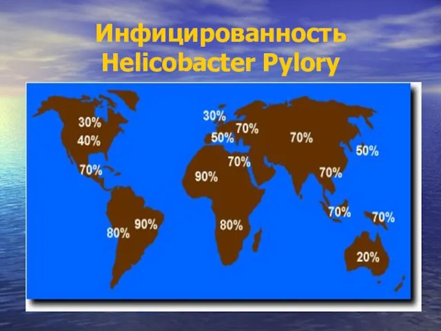 Инфицированность Helicobacter Pylory