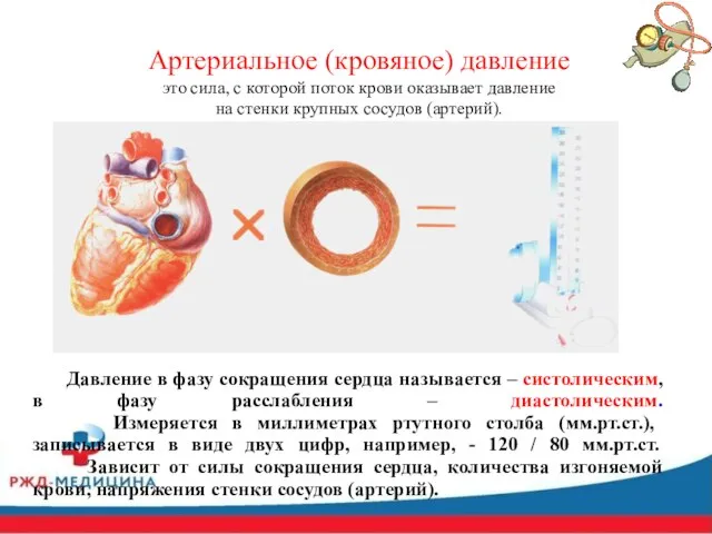 Артериальное (кровяное) давление это сила, с которой поток крови оказывает давление