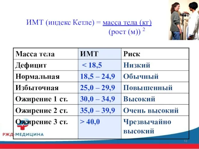 ИМТ (индекс Кетле) = масса тела (кг) (рост (м)) 2