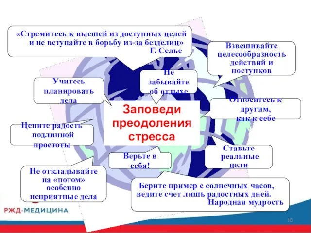 Заповеди преодоления стресса «Стремитесь к высшей из доступных целей и не