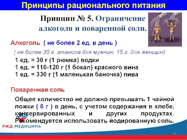 Принцип № 5. Ограничение алкоголя и поваренной соли. Принципы рационального питания